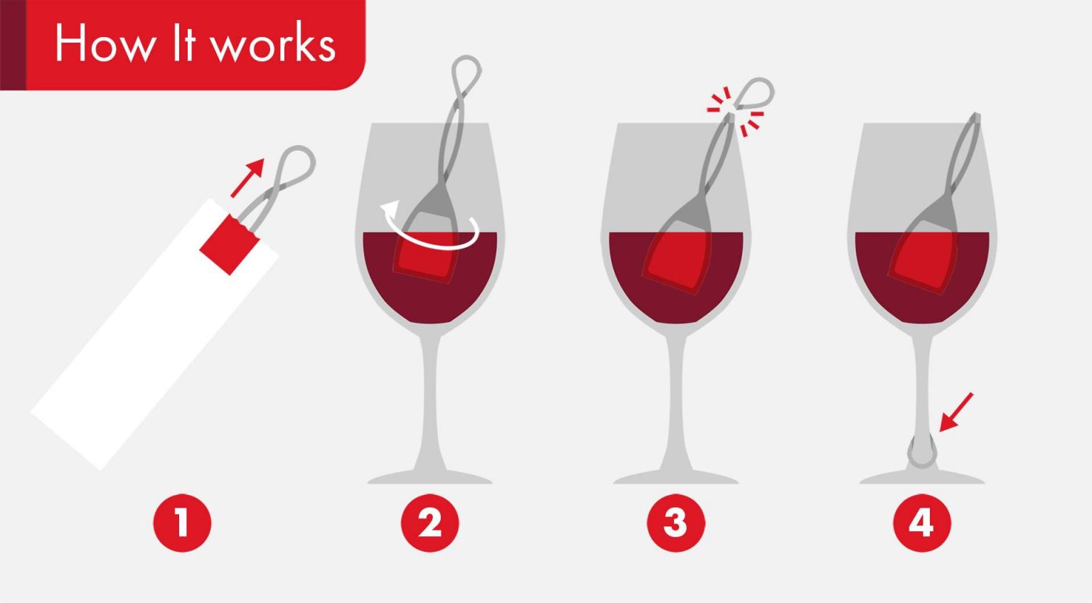 The Wine Wand Wine Purifier Tech Household